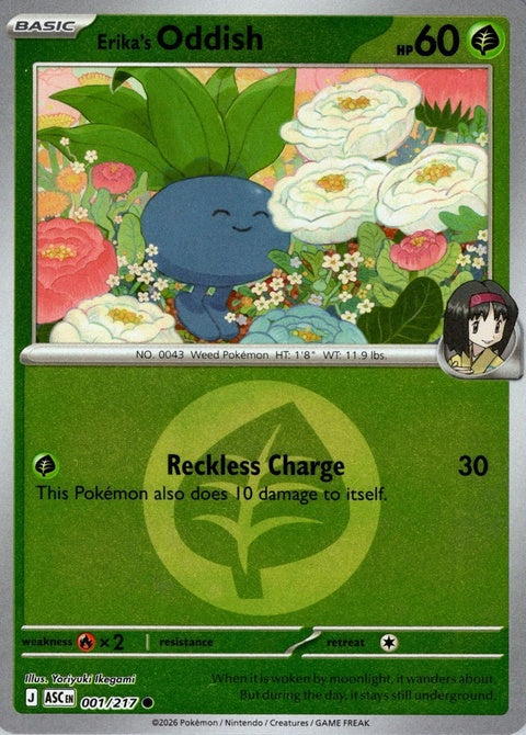 1-erikasoddish-energysymbolpattern