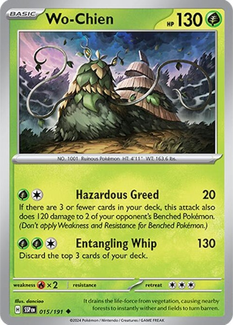 15-wochien