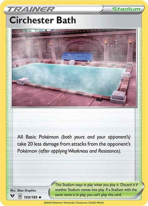 150-circhesterbath