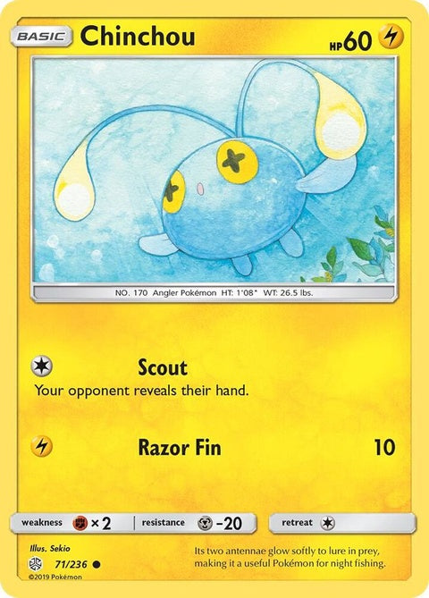 71-chinchou