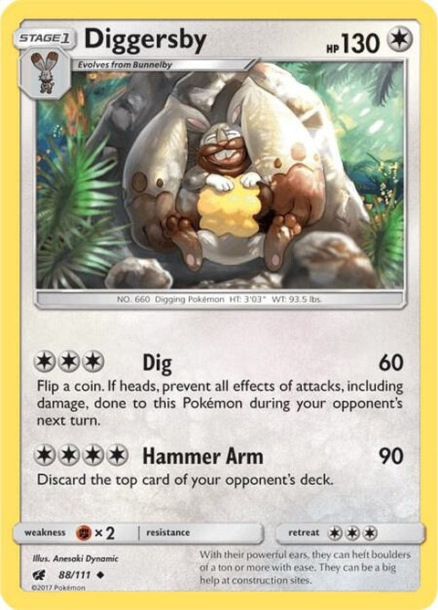 88-diggersby