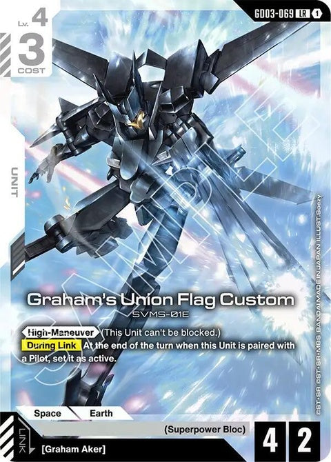 gd03-069-grahamsunionflagcustom
