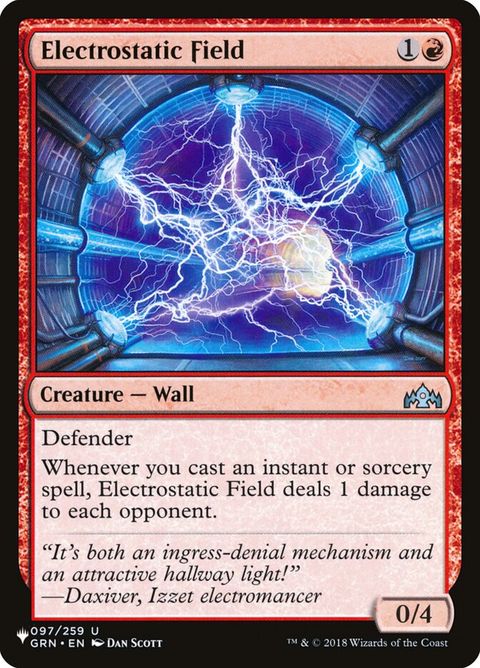 grn-97-electrostaticfield