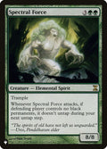 tsp-217-spectralforce